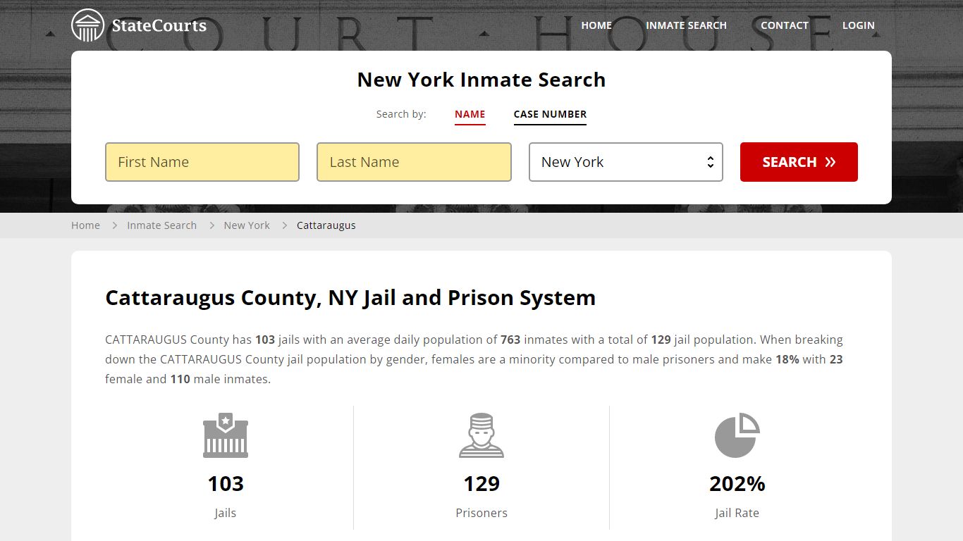 Cattaraugus County, NY Inmate Search - StateCourts
